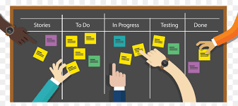 Agile Softwareentwicklung mit Kanban: 7 Tipps für ein effizientes Projektmanagement